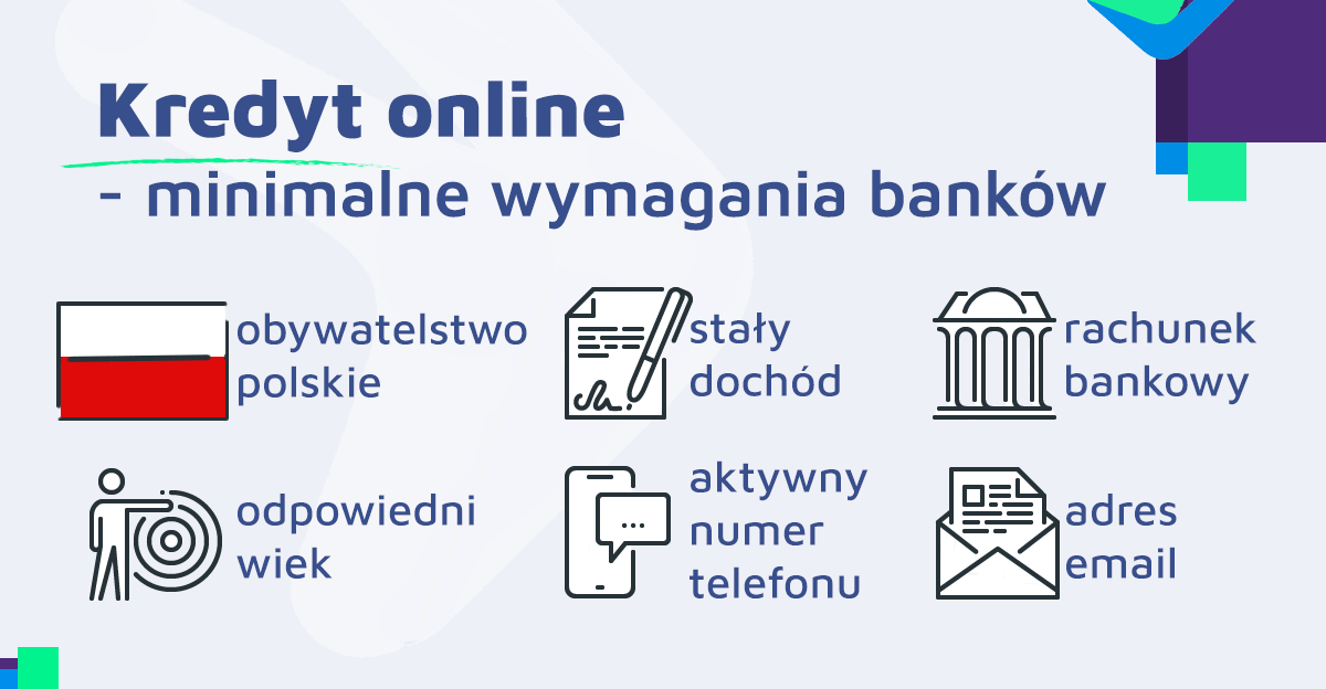 Minimalne wymagania banków przy kredycie online.